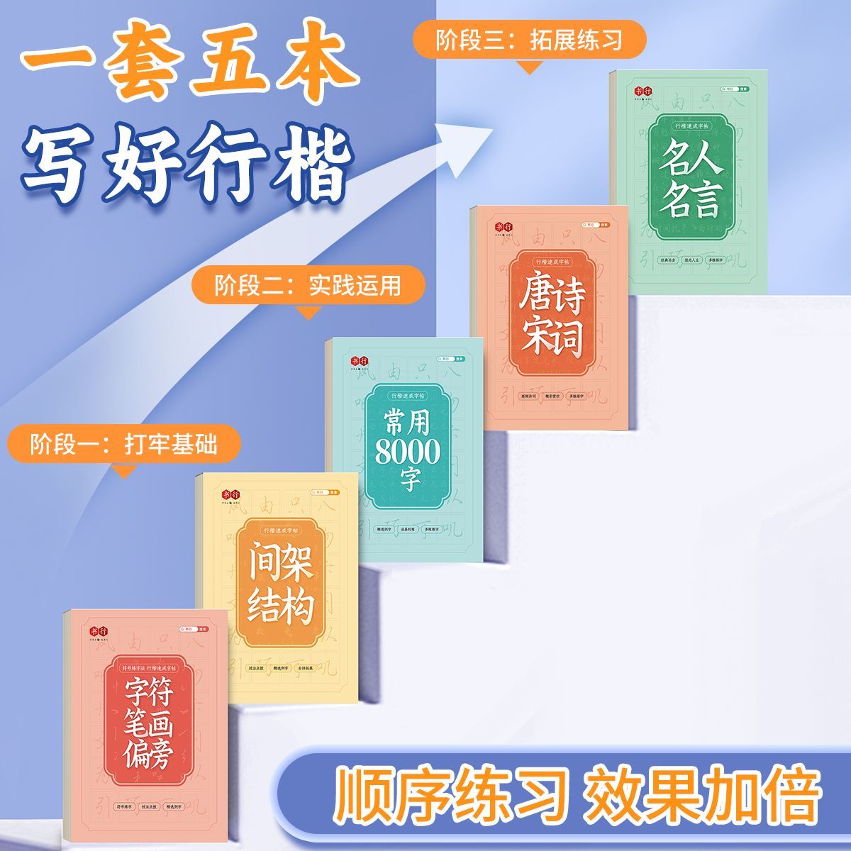 Chinese Learning Characters Co - огляд і ціна Chinese Calligraphy Practice Book